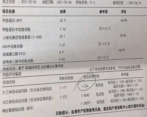 国内试管代生宝宝服务,深圳试管婴儿费用明细？附上成功率一览！